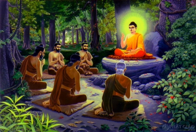 Pháp tu căn bản của Phật tử